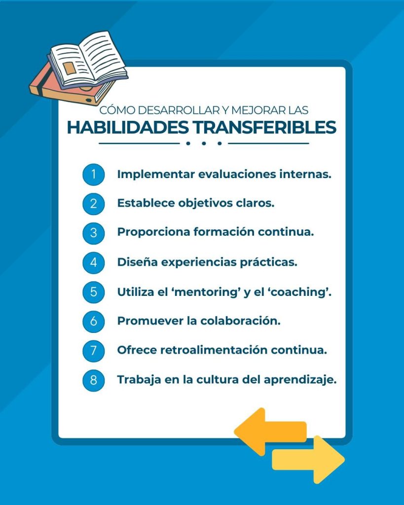Infografía sobre cómo desarrollar y mejorar las habilidades transferibles