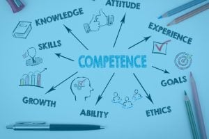 Cómo implementar la educación basada en competencias con éxito